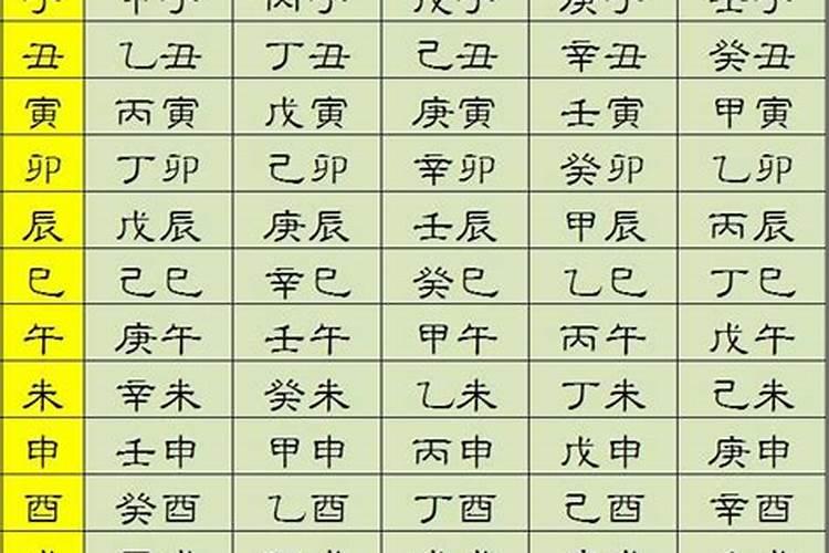 八字日上起时法表怎么看