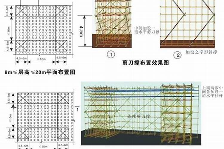 2022年属羊还犯太岁吗?