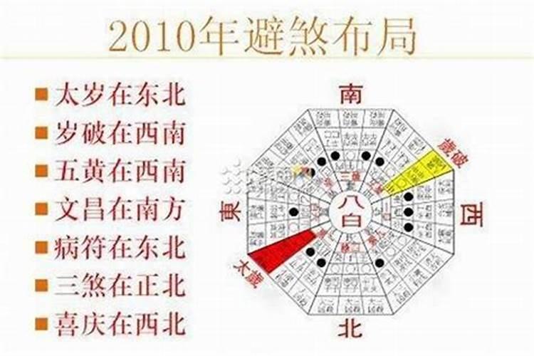 属虎2023年的运势及运程幸运颜色是什么