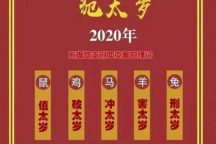 犯太岁注意事项2020年