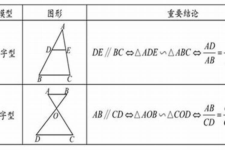 初中数学八字形原理在生活中的应用