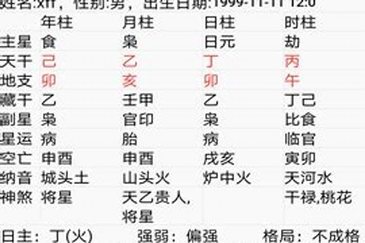 洪铟八字算命如何