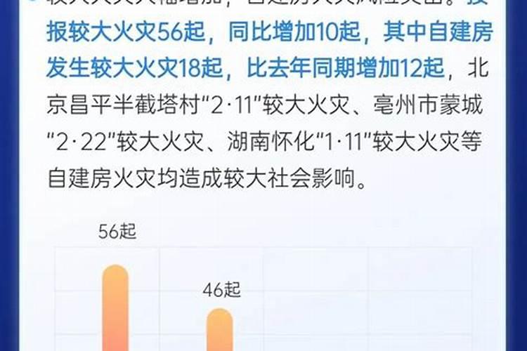 梦见堂兄弟死了是什么预兆周公解梦