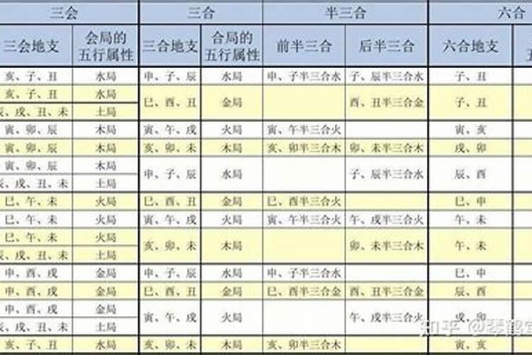 1970年生肖狗女命2024年运势