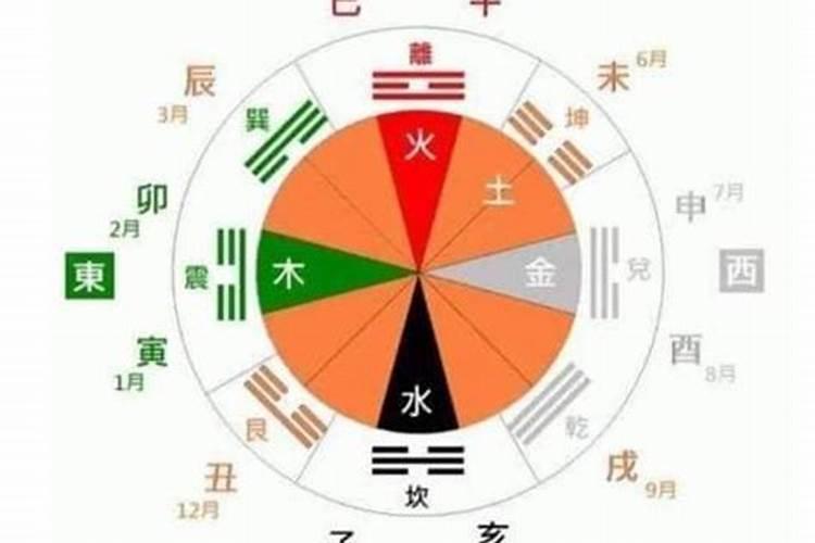 刑太岁属牛佩戴什么