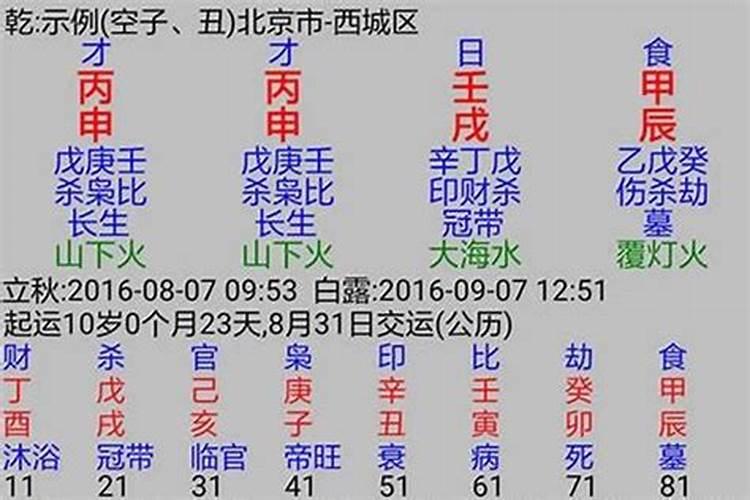 如果生辰八字不合会怎样