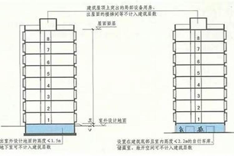 属虎本命年男生戴什么首饰