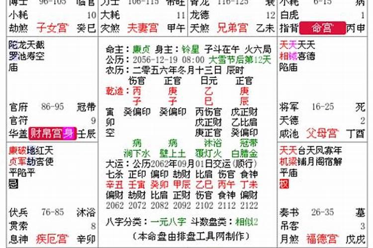 些八字的人婚姻会不顺