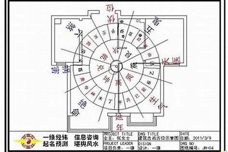 怎么看房子风水是否适合自己