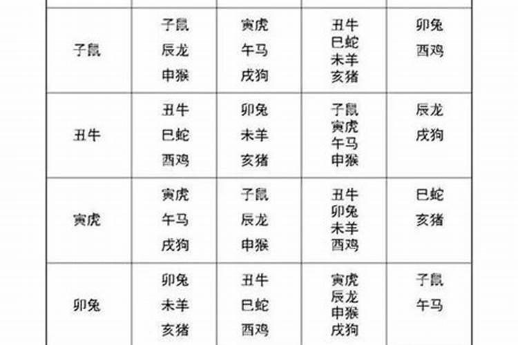 属虎2023年下半年运势幸运颜色