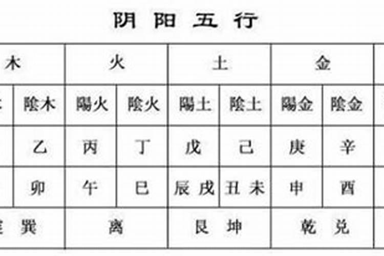 合婚寅申相冲怎样才是吉