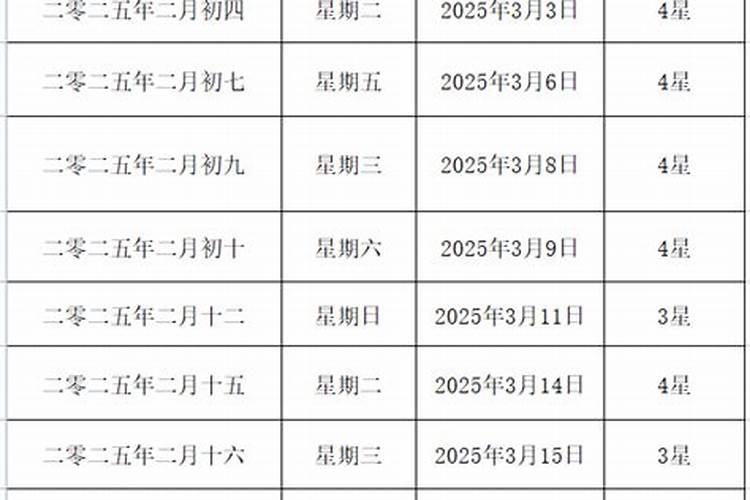 农历二月结婚黄道吉日