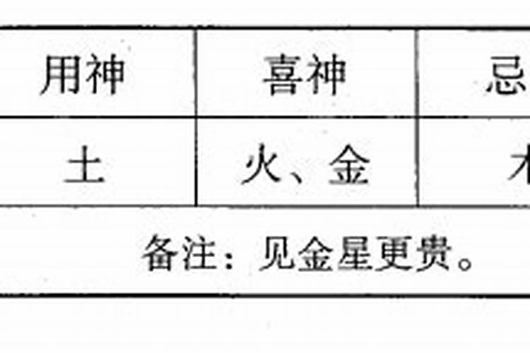 文昌星用英文怎么说