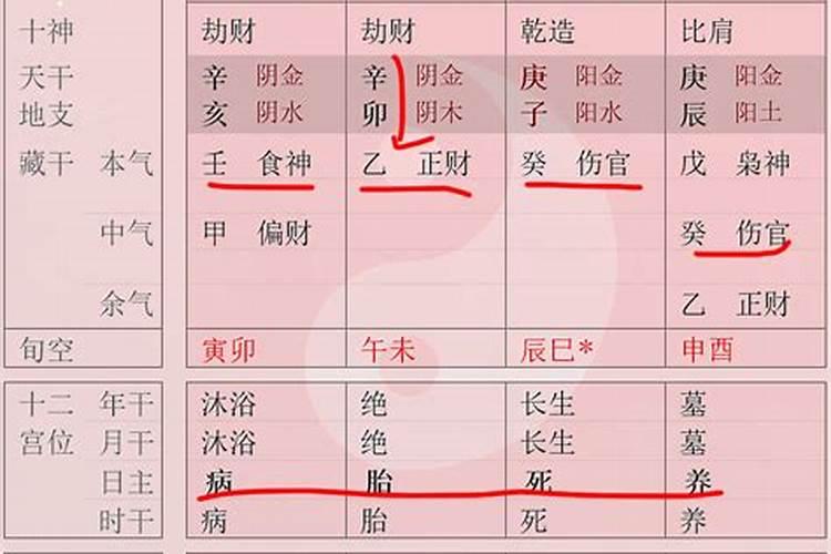 八字命理大师有几位