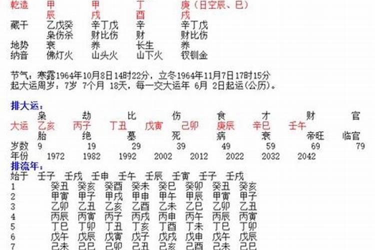 2023年属猪人7月运程如何