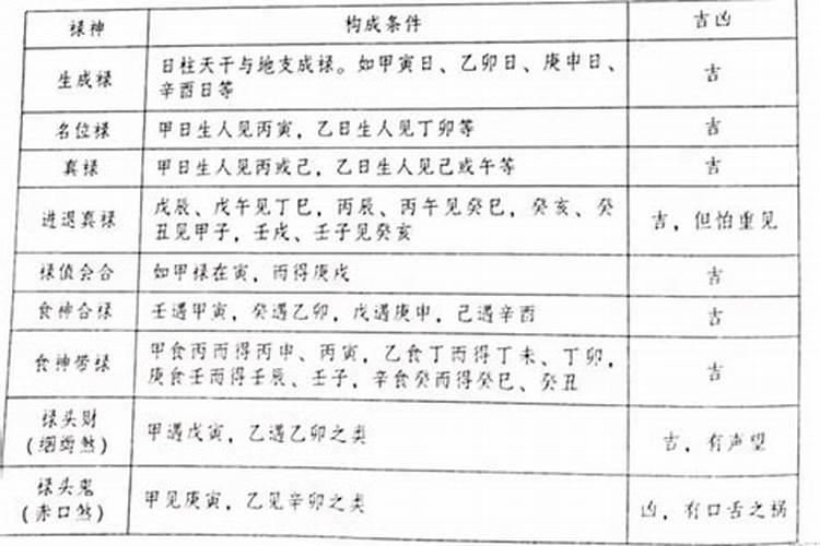 属鼠的人9月运势2023年运程