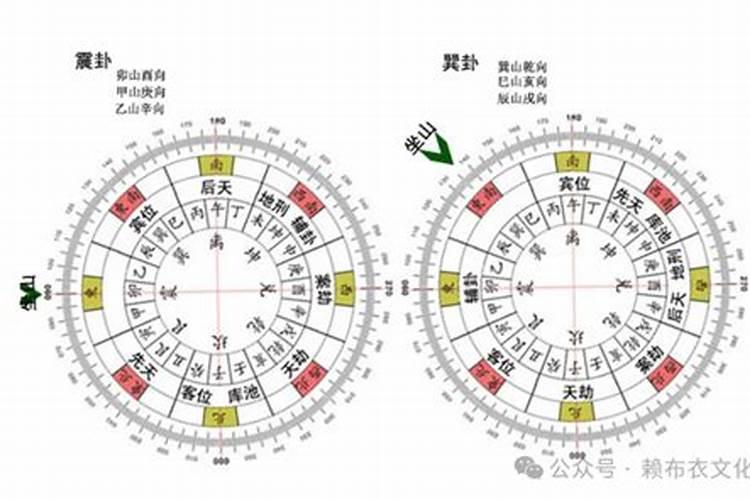 每一个生肖都会犯太岁吗