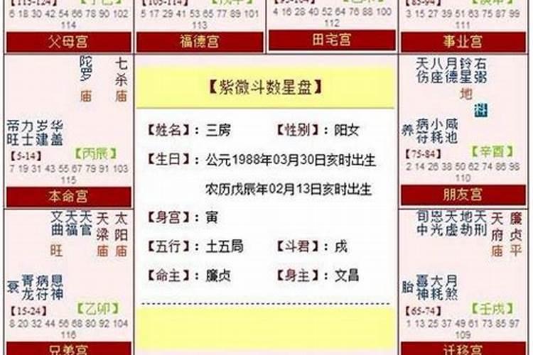 四柱八字测未来配偶年龄