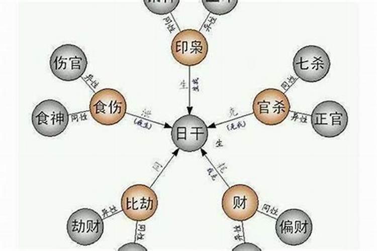 清明给父母上坟感想