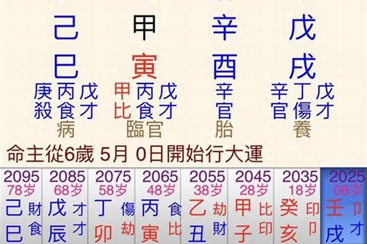 2024属牛六月运势好吗