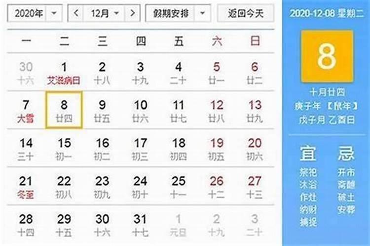 农历12月狗八字合吗