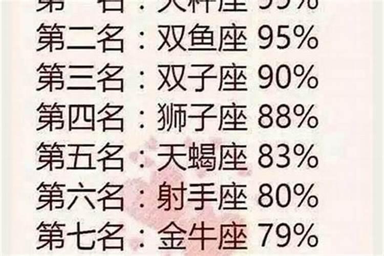 今年身边异性缘多的三大星座女,你被选中了吗