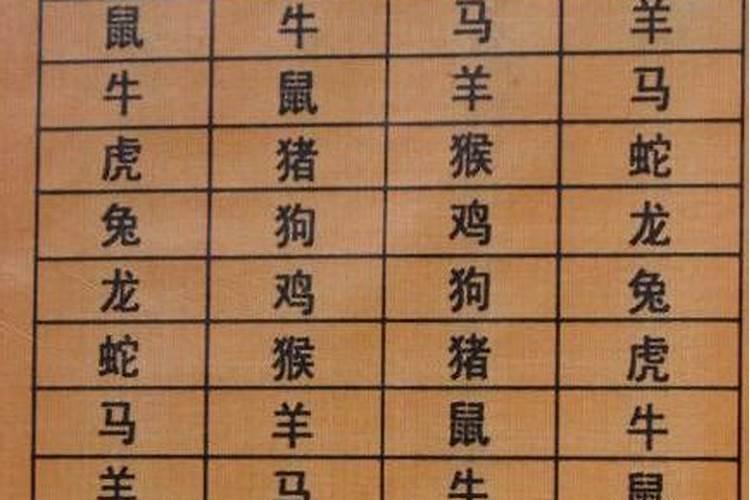 属相不合真的害死人了这两个生肖即使勉强结婚也会离