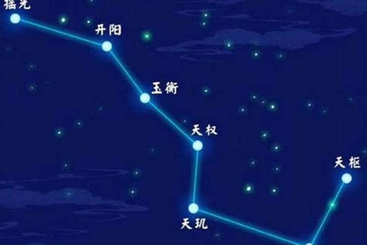 北斗七星是什么生肖