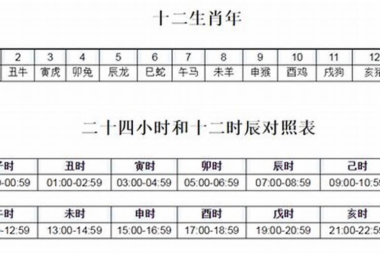 太岁之宝的功效与作用及禁忌症