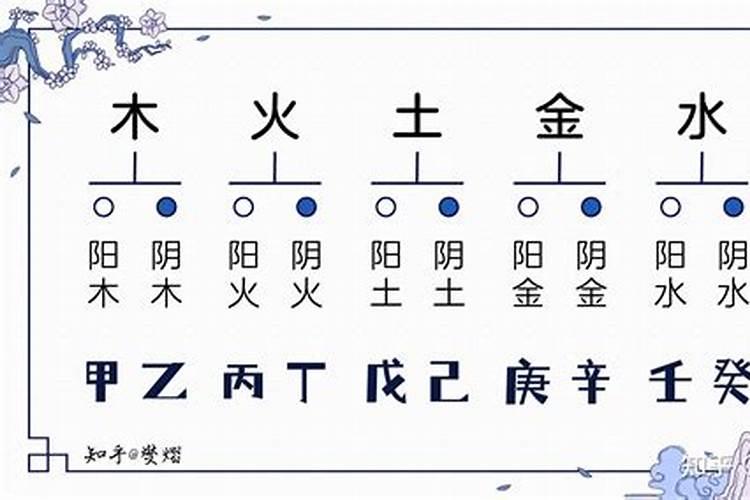 羽字五行属金