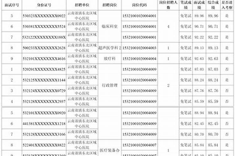 属虎的用什么字比较好吉利