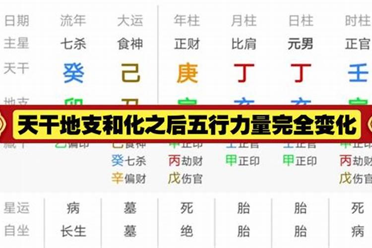 八字中天干合化怎样才能成功