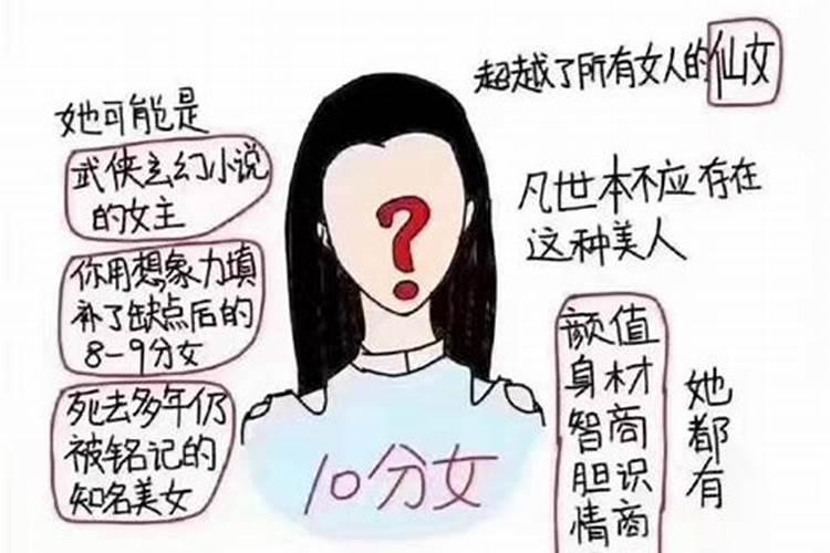 如果给你的婚姻打分怎么算呢