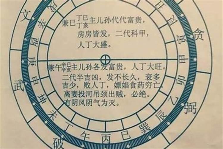 八字测几岁结婚年龄好