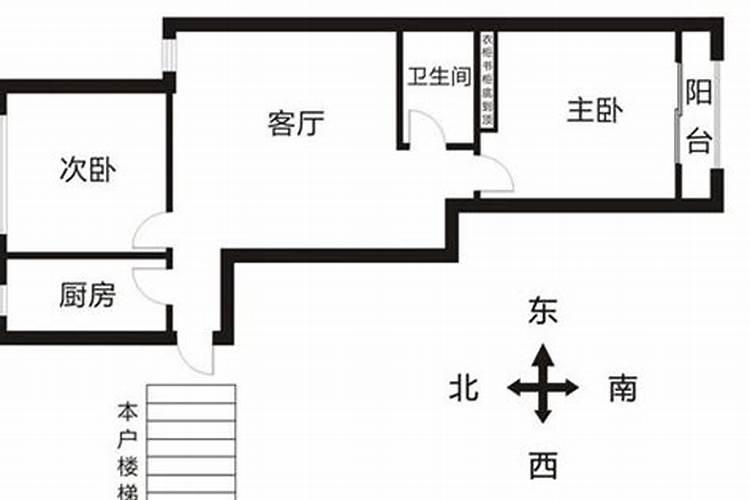 住房东北角风水代表什么