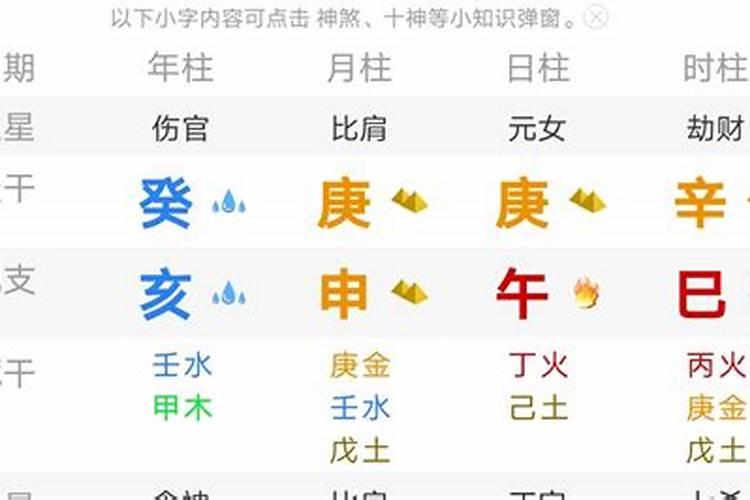 八字有根无根表