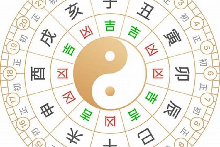 算命的生辰八字里日干最重要吗