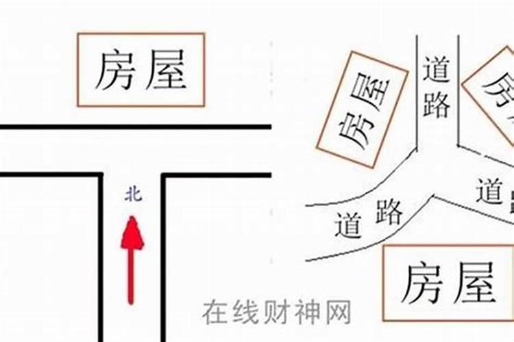 风水十字路口旁边房子可以购买吗