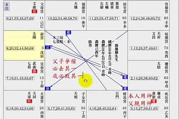 孩子和母亲八字不合