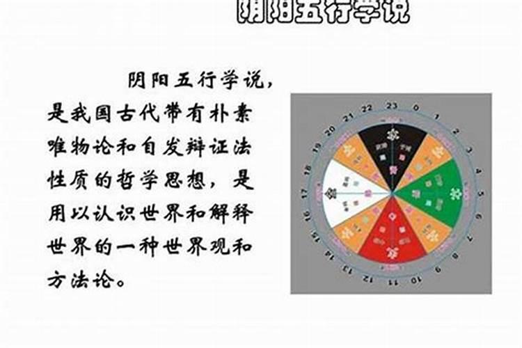 八字命理深入解析