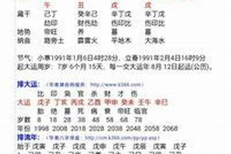 算命1951年农历正月二十五亥时命运