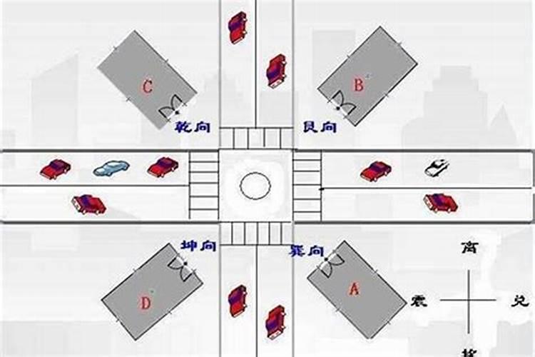 十字路口在风水里算水口吗为什么