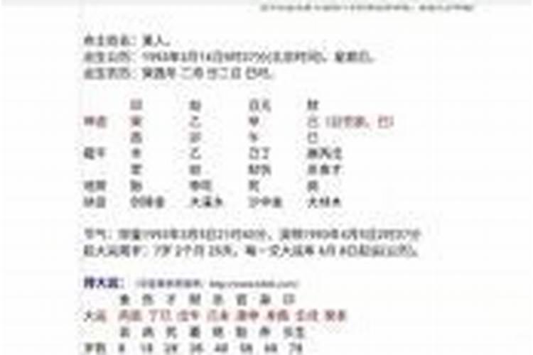 什么样的生辰八字会有房产