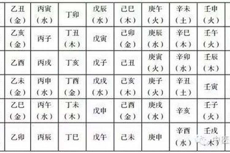 太岁锦囊不用后怎样处理