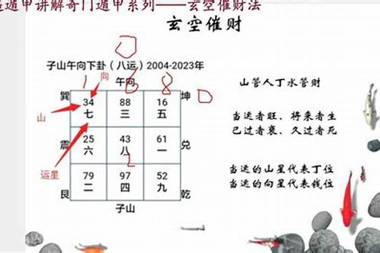 结婚的时候需要测八字吗