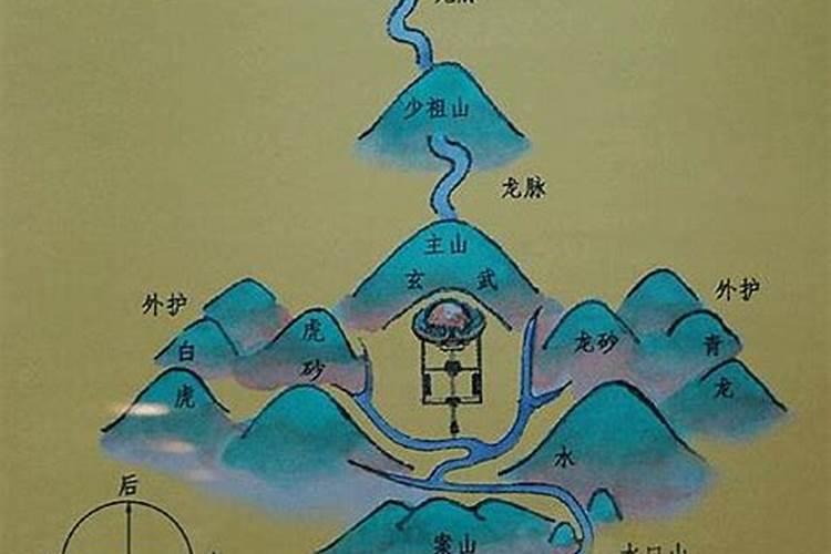 风水先生看坟地