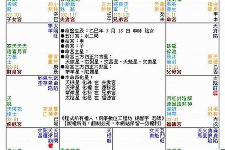 紫微斗数命主廉贞身主文昌