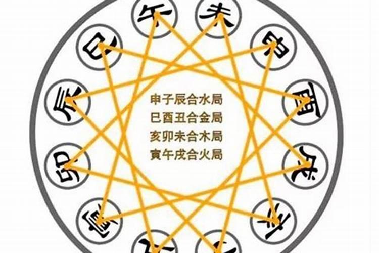 属马和属猪八字合不合适