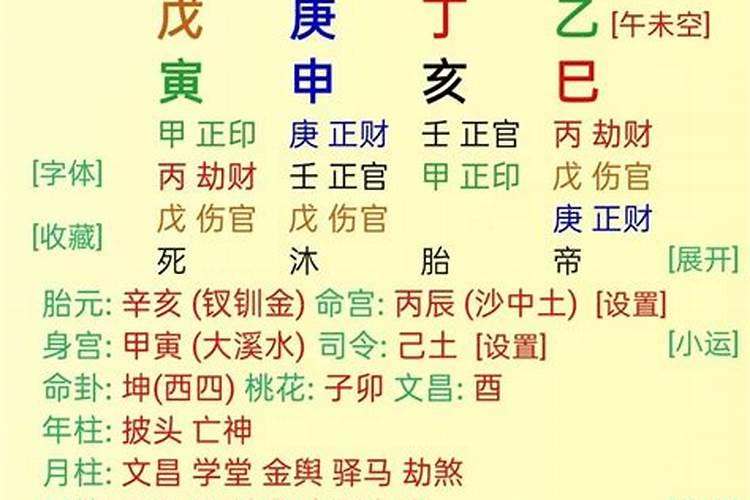 富豪六柱八字