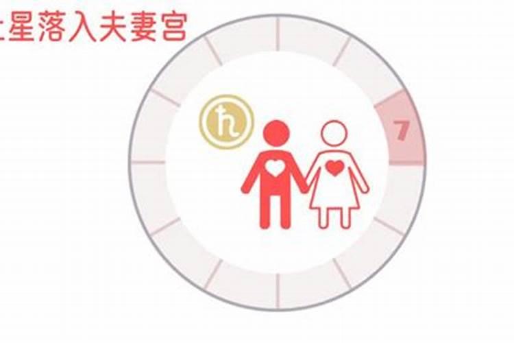 7宫主土星婚姻不顺利吗